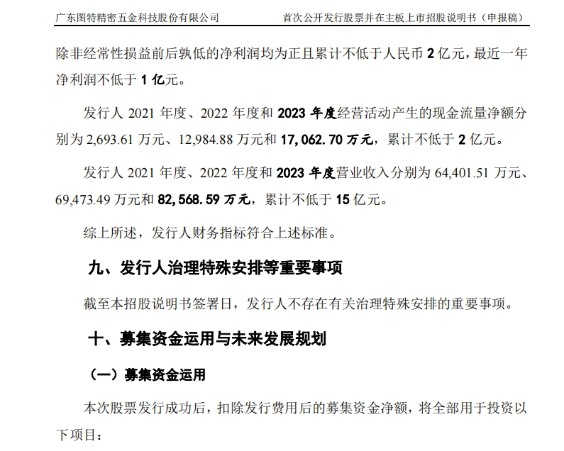 图特、好博等家居五金品牌齐闯IPO