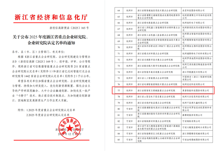 赋能智能家居新生态！奥普科技入选2025年度浙江省重点企业研究院